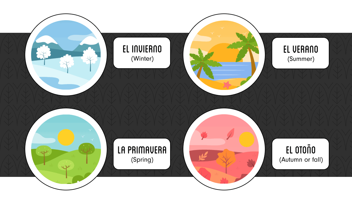 seasons in spanish